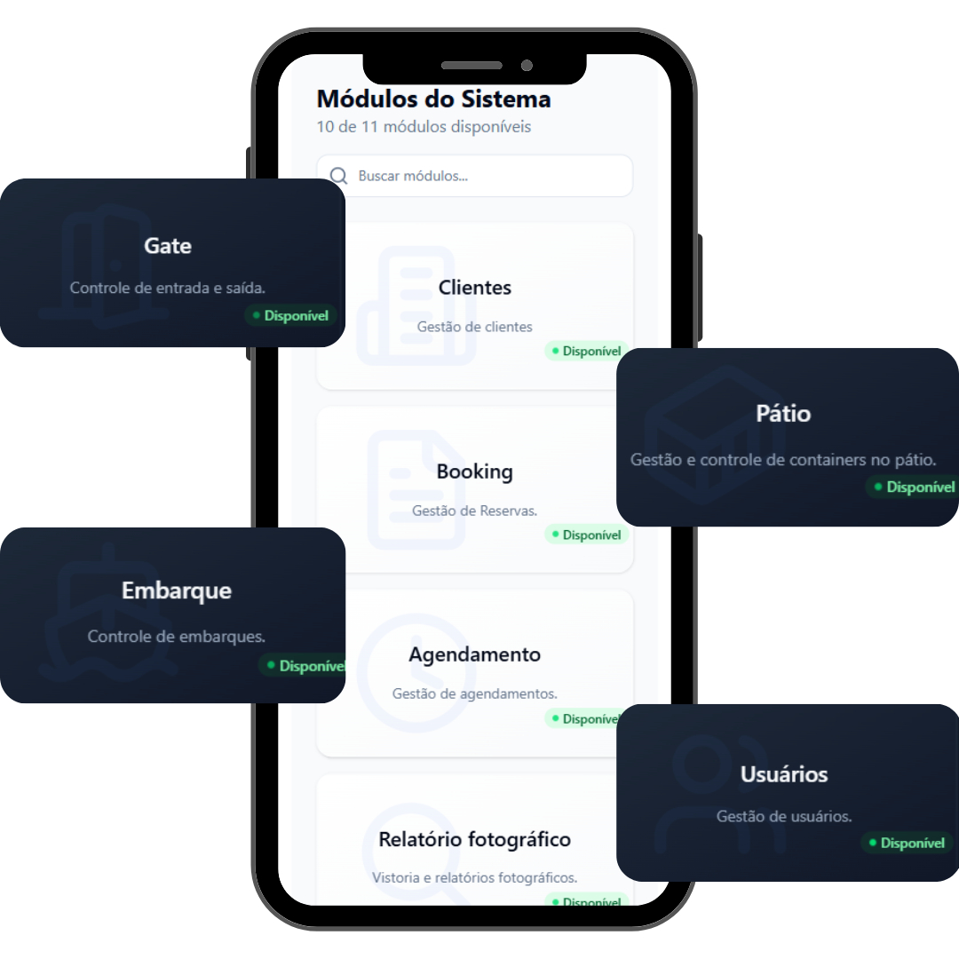 Doors - Dashboard de Operações